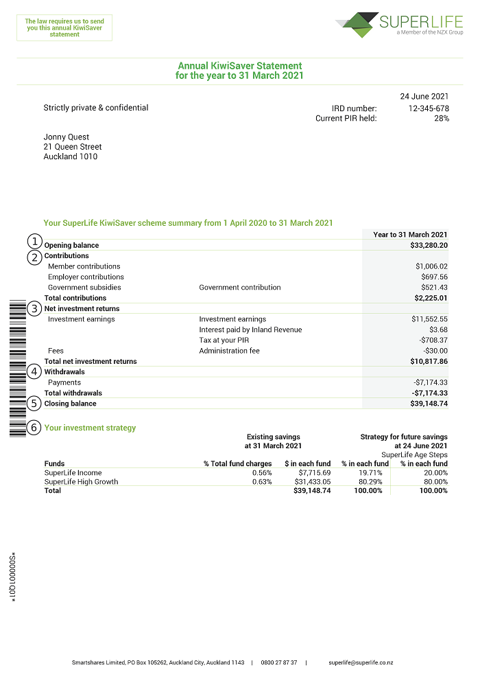 Understanding Annual KiwiSaver Statements